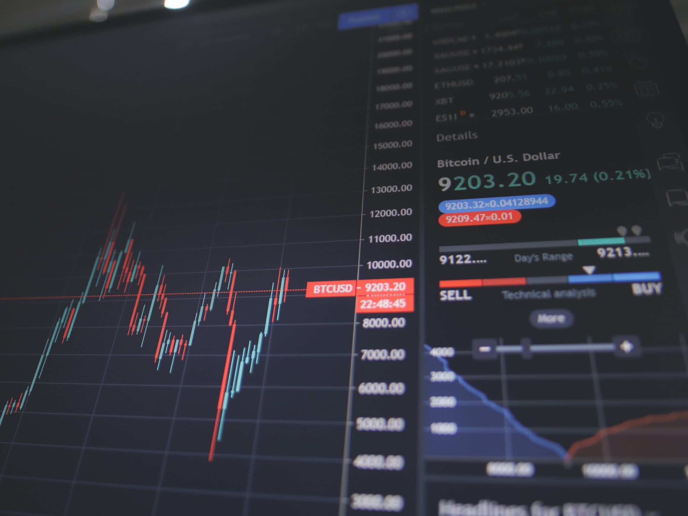 Směnárna Coinbase zamířila na burzu. Jak si vedla doposud?