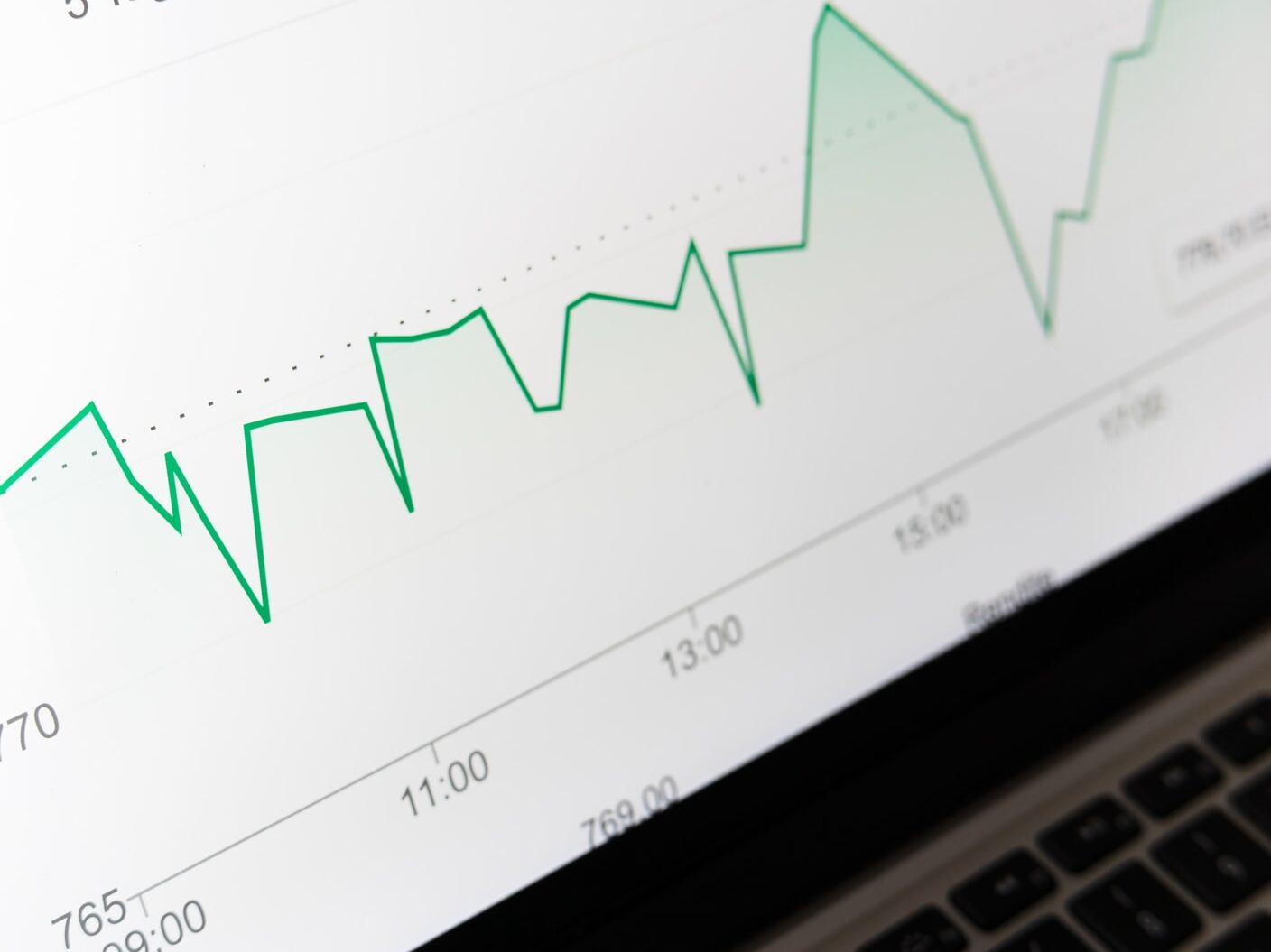 Růst cen průmyslových výrobců byl meziročně nejvyšší od roku 1993