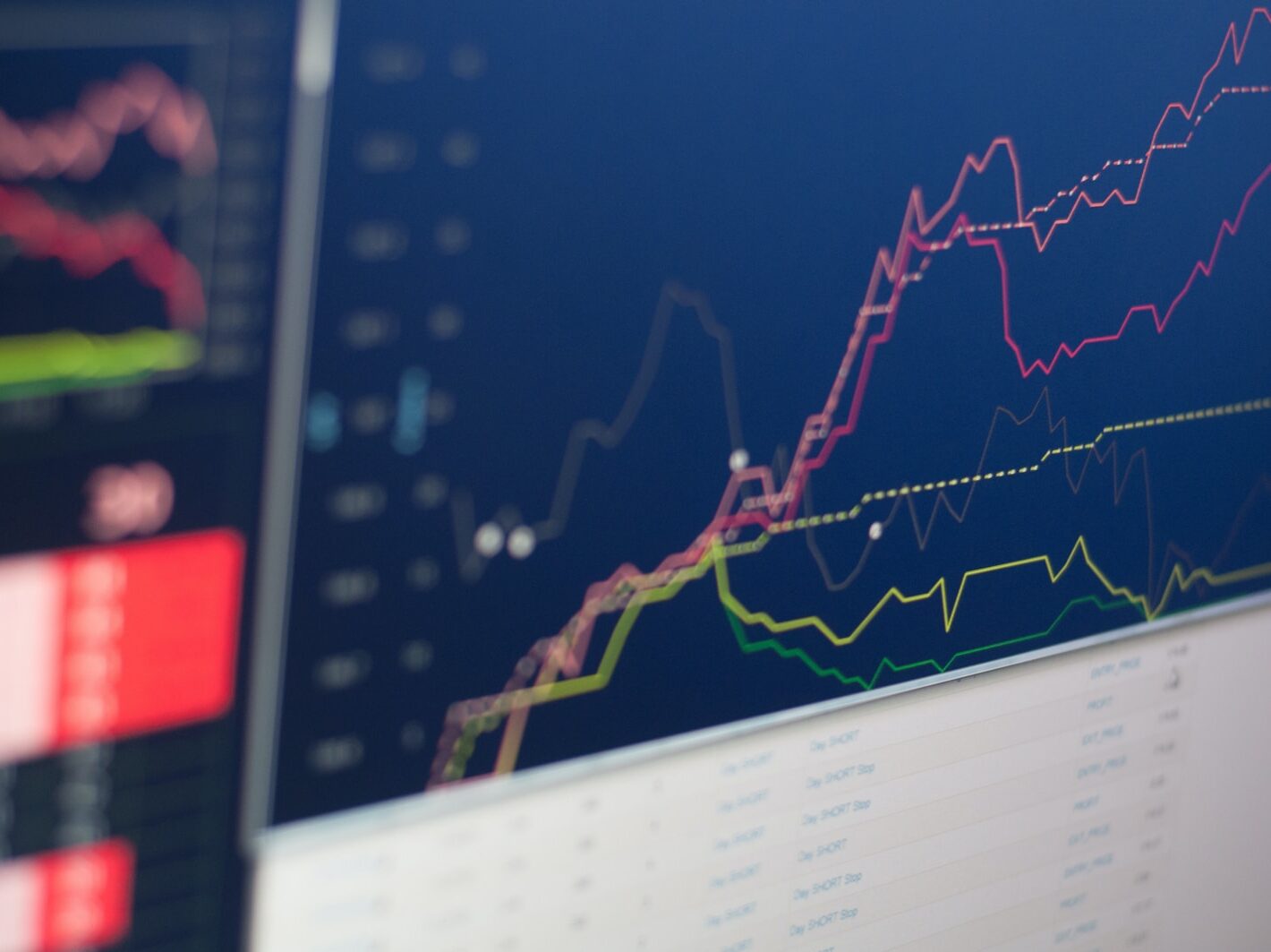 Evropské spotřebitelské ceny dosáhly nejvyšší úrovně za více než 13 let