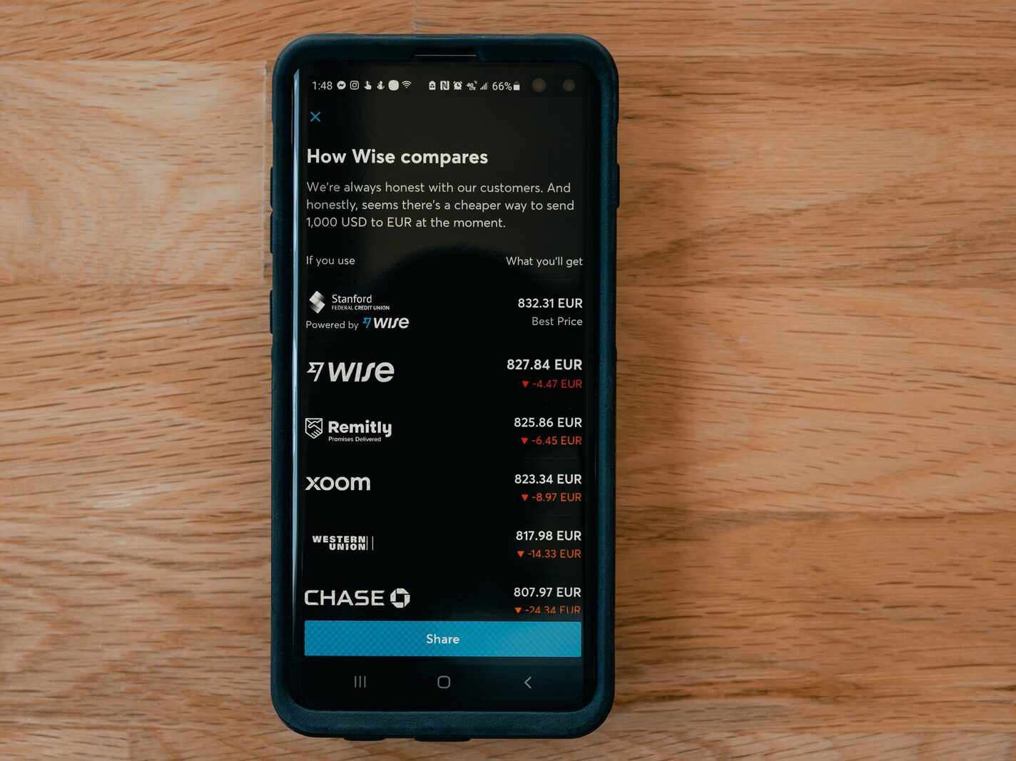 V budoucnu k zaslání peněz už nebude nutné číslo účtu