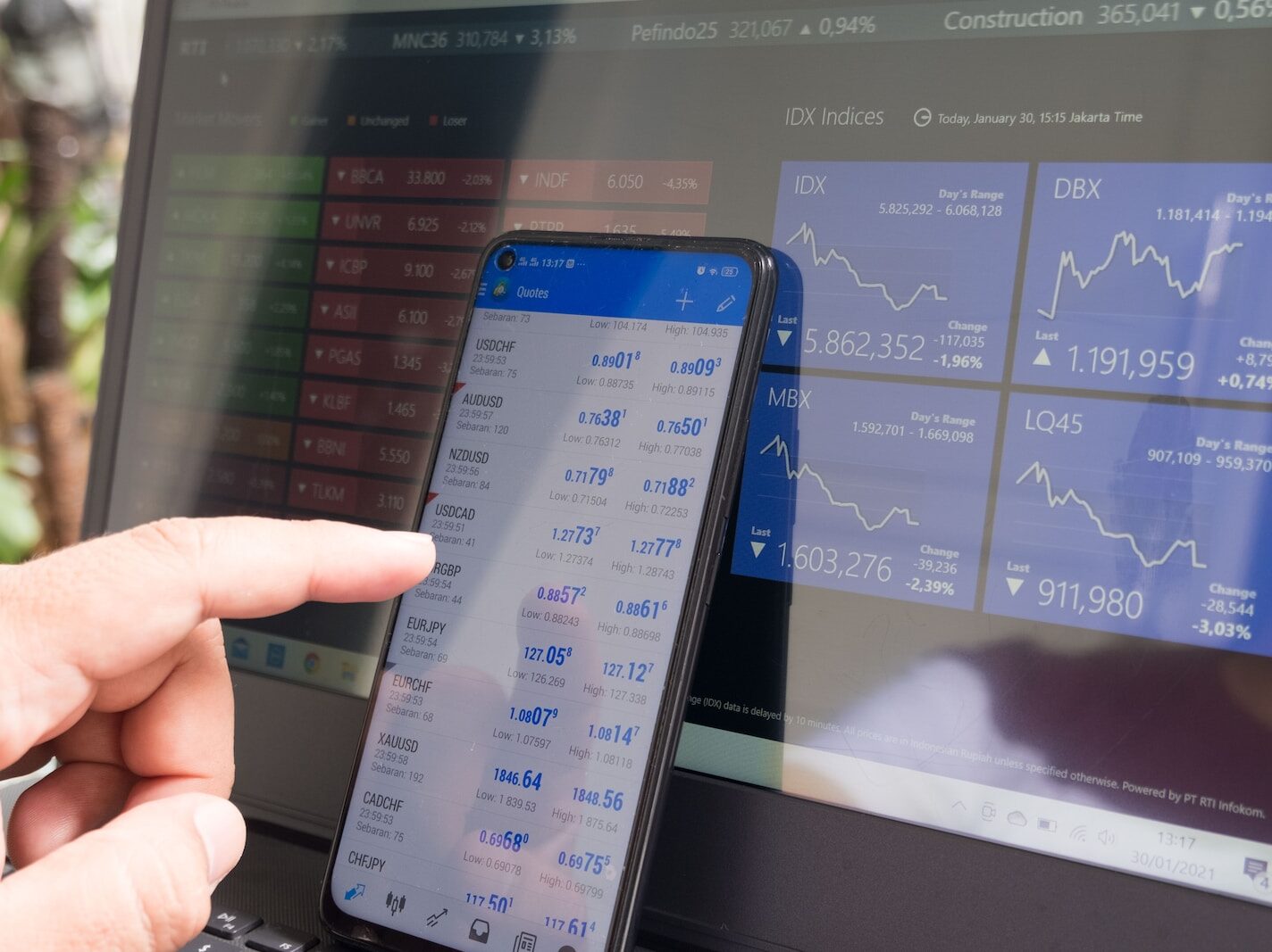 Rizika nákupu čínských akcií. Co je třeba zvážit před investicí