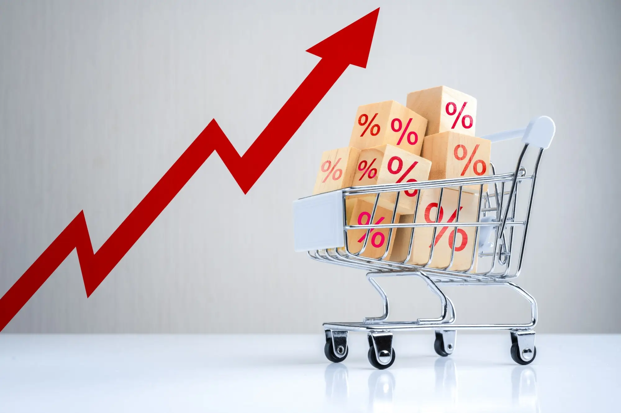 Grafika ke zdražování v obchodech