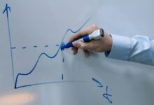 A Person Writing on a Whiteboard