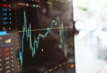 Detailed view of financial trading graphs on a monitor, illustrating stock market trends.